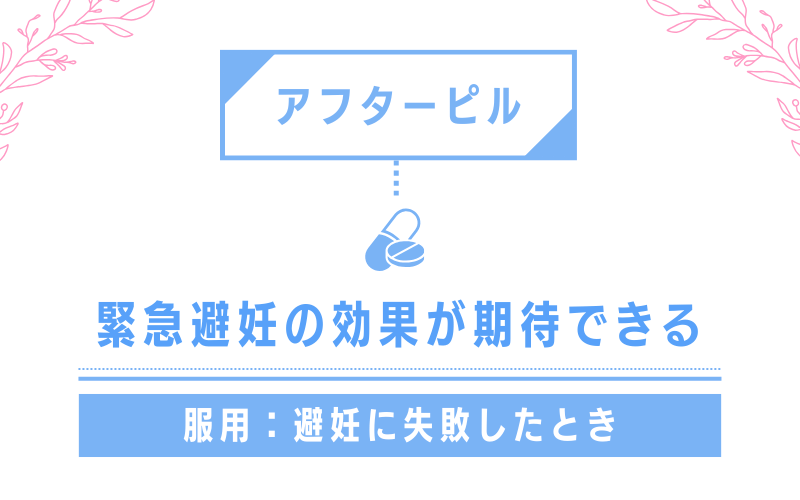 厳選！オンラインピル処方におすすめのクリニック8選